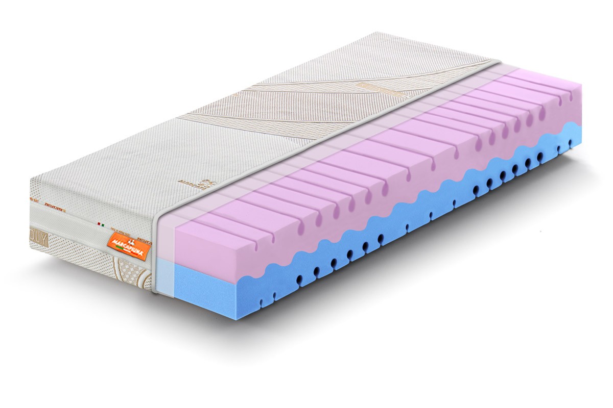 You&Me Waterfoam single mattress with Eco-Friendly cover – Marcapiuma