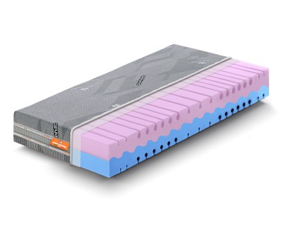 Matelas simple en Waterfoam You&Me avec revêtement Graphène – Marcapiuma