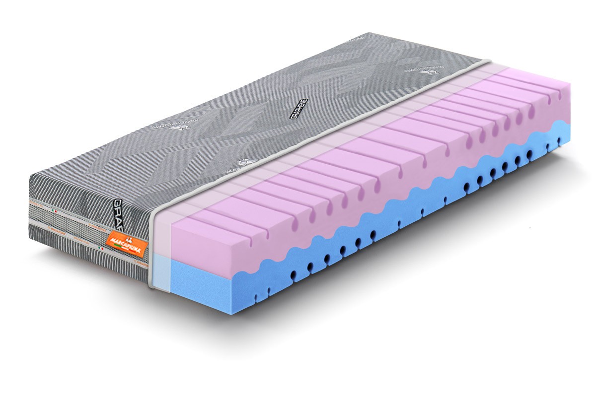 You&Me Waterfoam single mattress with Graphene cover – Marcapiuma