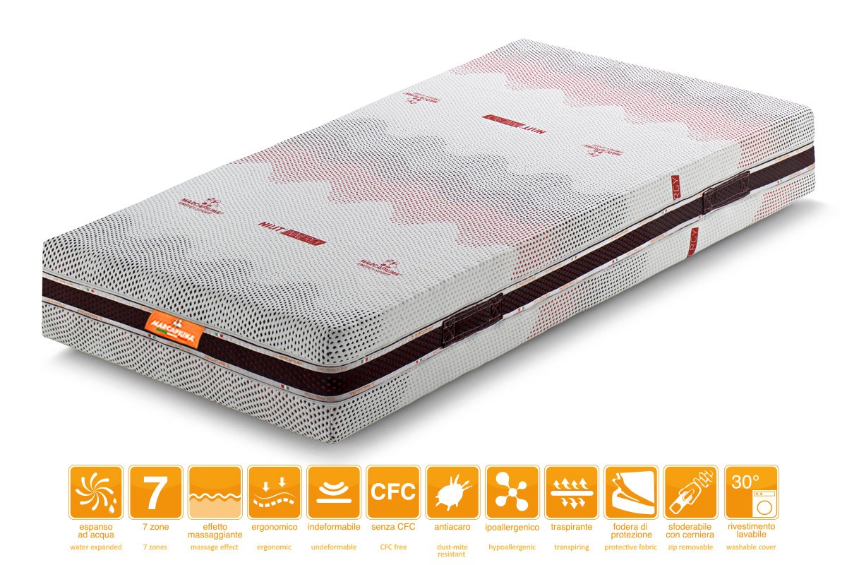 Single mattress model YO&ME with Nilit Innergy cover – Marcapiuma