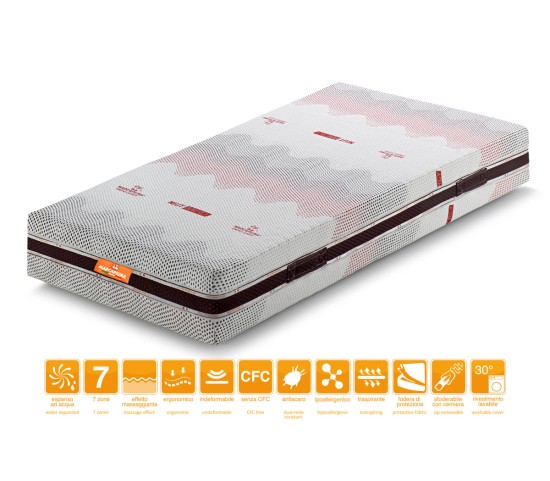 Matelas simple modèle YO&ME avec revêtement Nilit Innergy – Marcapiuma