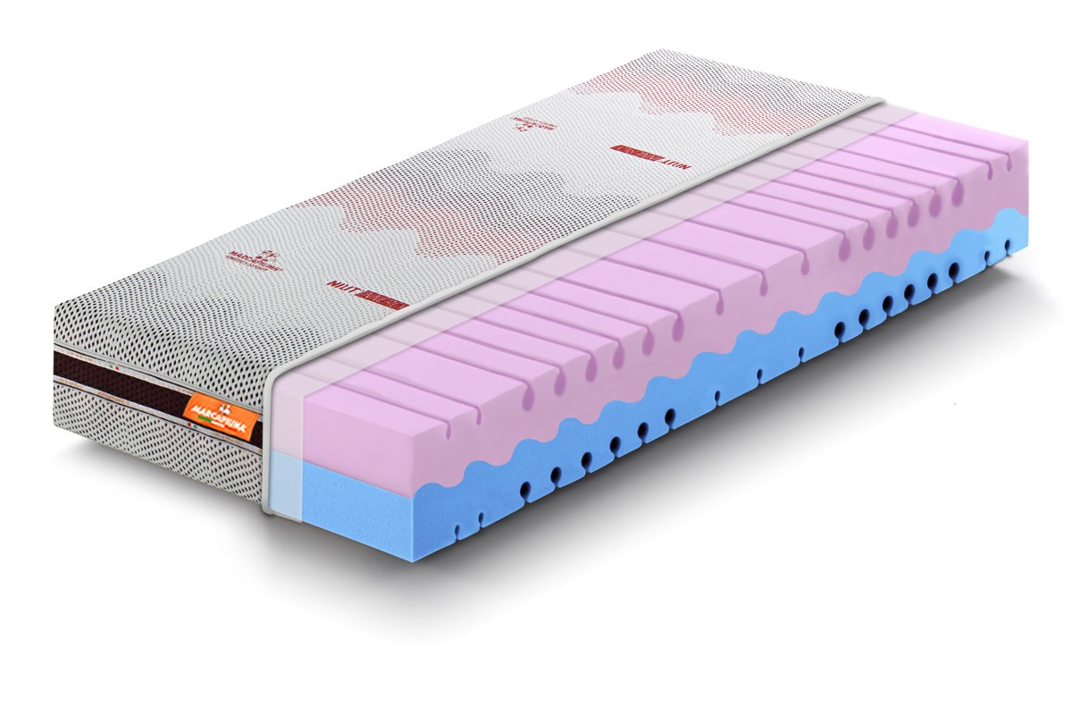 Matelas simple modèle YO&ME avec revêtement Nilit Innergy – Marcapiuma