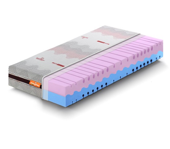 Colchón individual modelo YO&ME con revestimiento Nilit Innergy – Marcapiuma