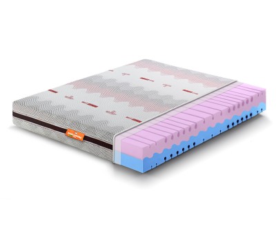 Matelas double modèle YO&ME avec revêtement Nilit Innergy – Marcapiuma