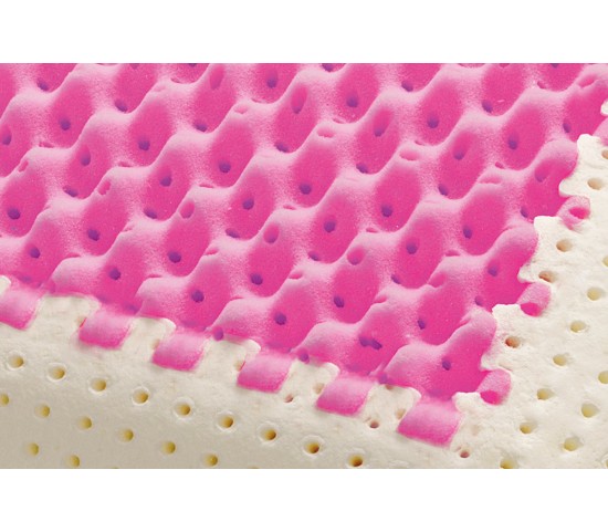 Oreillers en mousse à mémoire de forme modèle PREMIUM