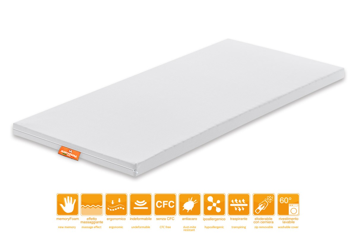 Surmatelas Modèle Comfort Simple – Revêtement Fresco - Marcapiuma