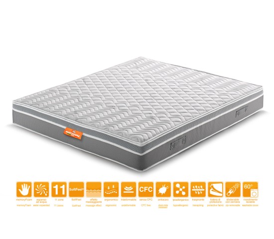 Materasso in Memory modello Top Relax Matrimoniale Rivestimento Thermic - Marcapiuma