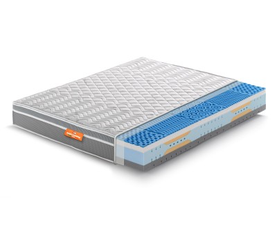 Materasso in Memory modello Top Relax Matrimoniale Rivestimento Thermic SEZ - Marcapiuma