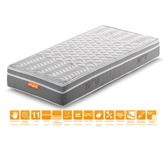 Materasso in Memory modello Top Relax Rivestimento Thermic - Marcapiuma