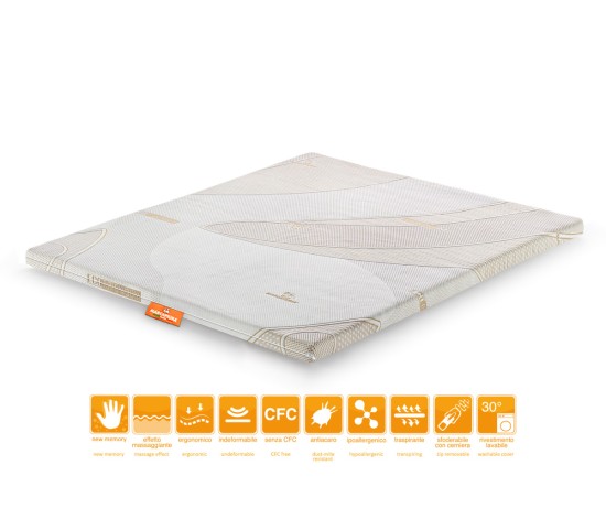 Topper refrescante de Memory Foam modelo POLAR
