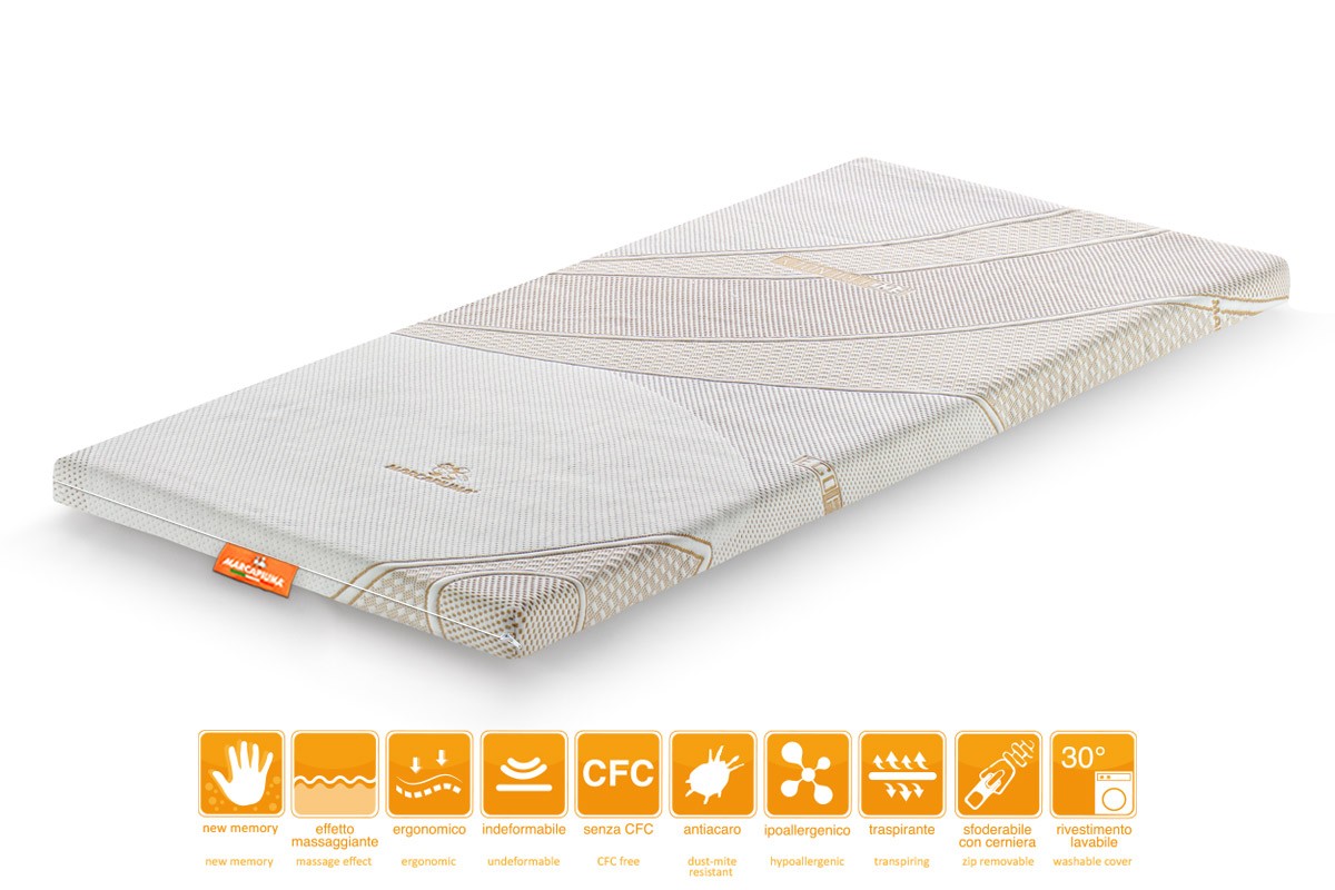 Surmatelas rafraîchissant en Memory Foam modèle POLAR