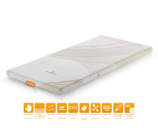 Cooling Memory Foam Topper model POLAR