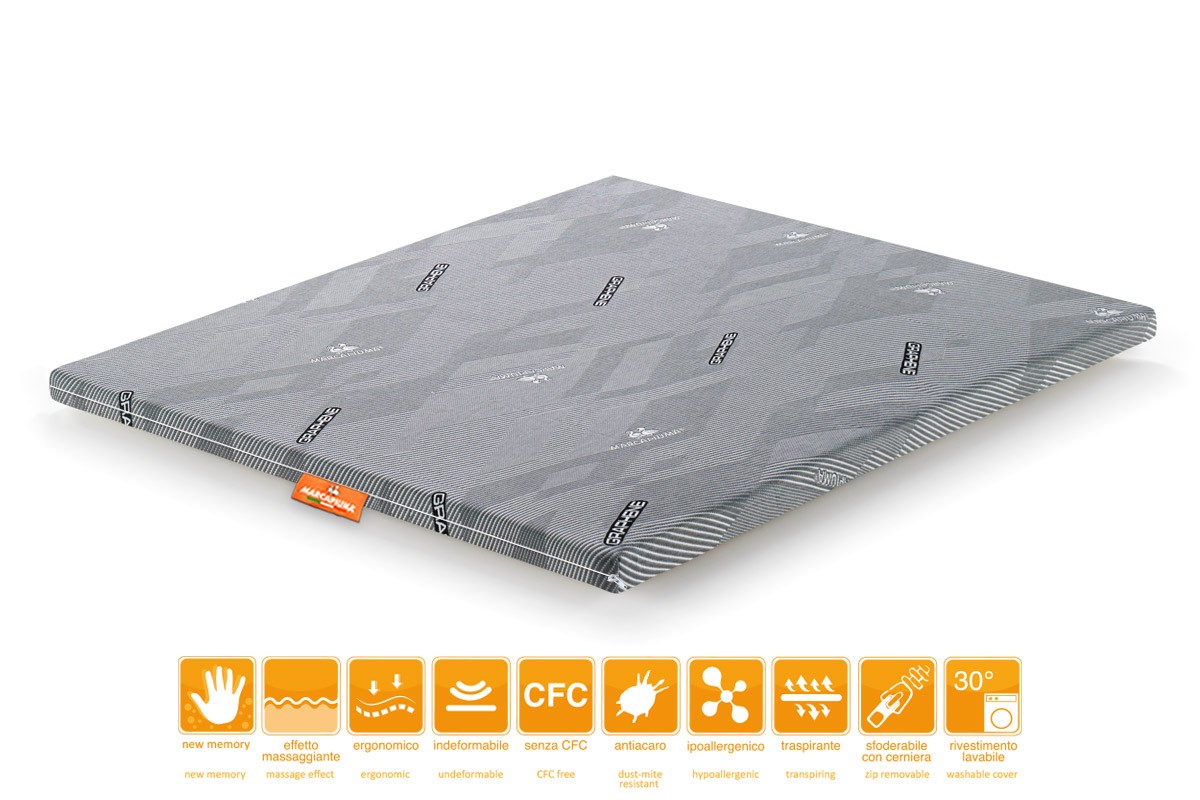 Topper refrescante de Memory Foam modelo POLAR