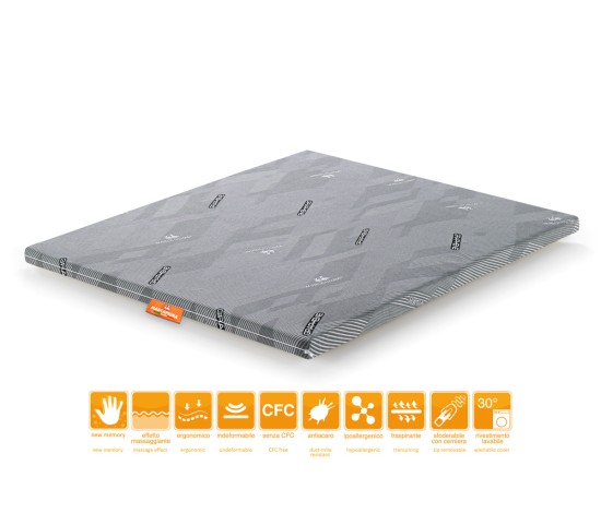 Topper rinfrescante in Memory modello POLAR matrimoniale con rivestimento GRAPHENE - Marcapiuma