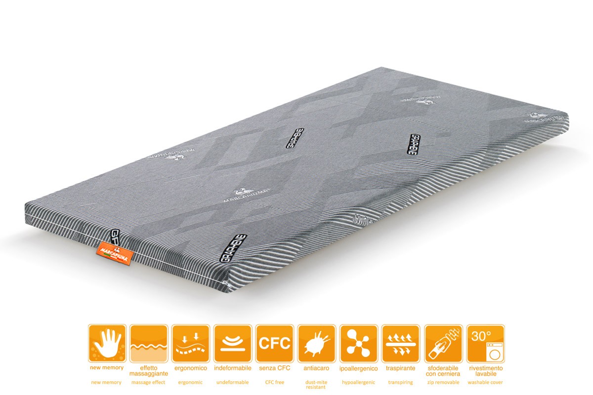 Topper modello Polar singolo Rivestimento Graphene - Marcapiuma