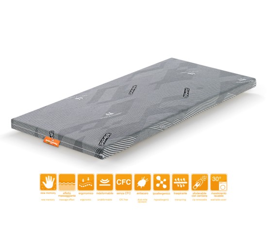 Cooling Memory Foam Topper model POLAR