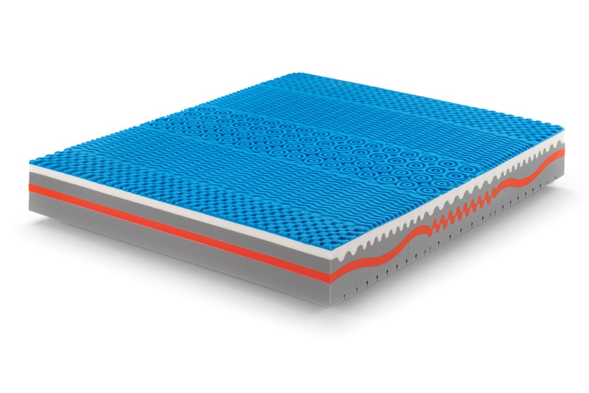 Memory Foam Mattress SUNSHINE