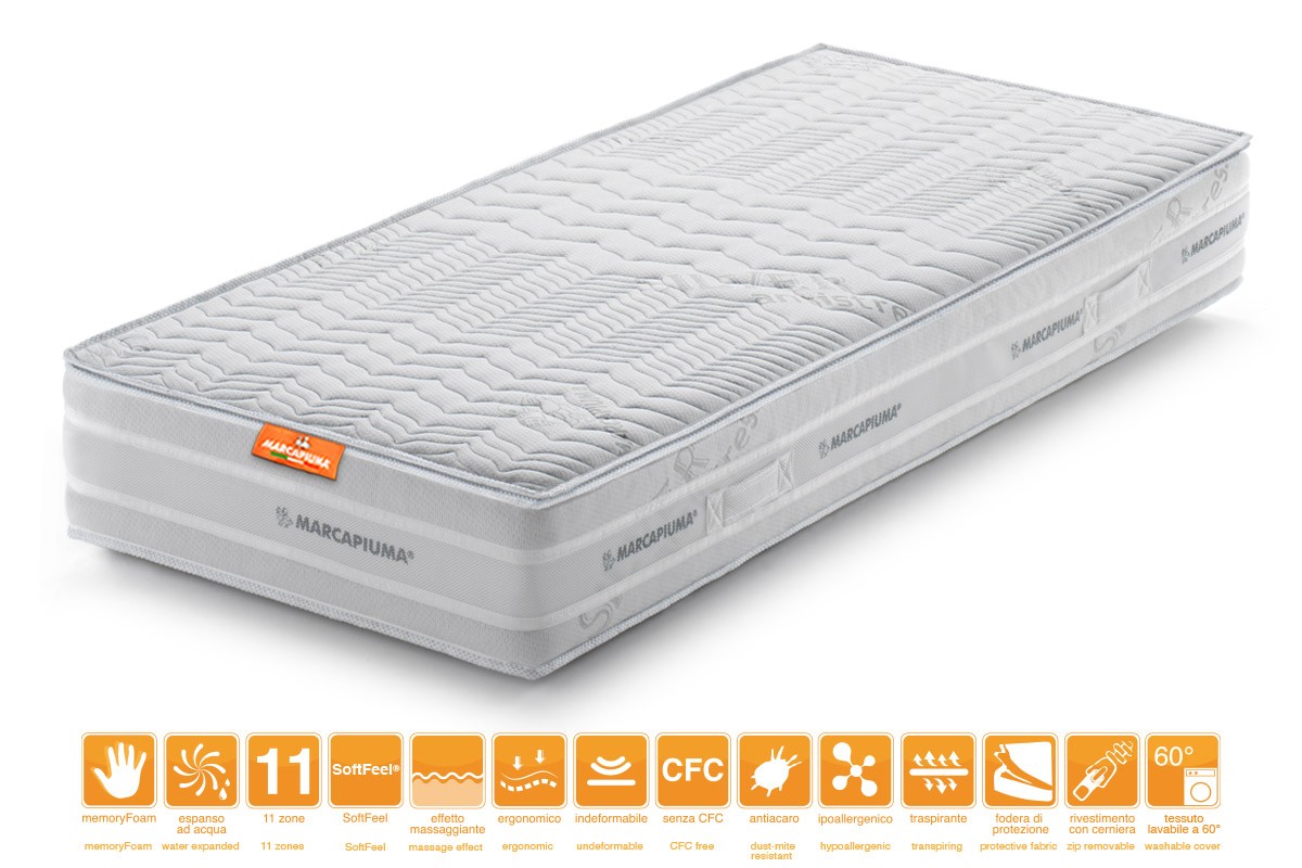 Materasso Memory modello Sunshine Singolo con rivestimento Silver - Marcapiuma