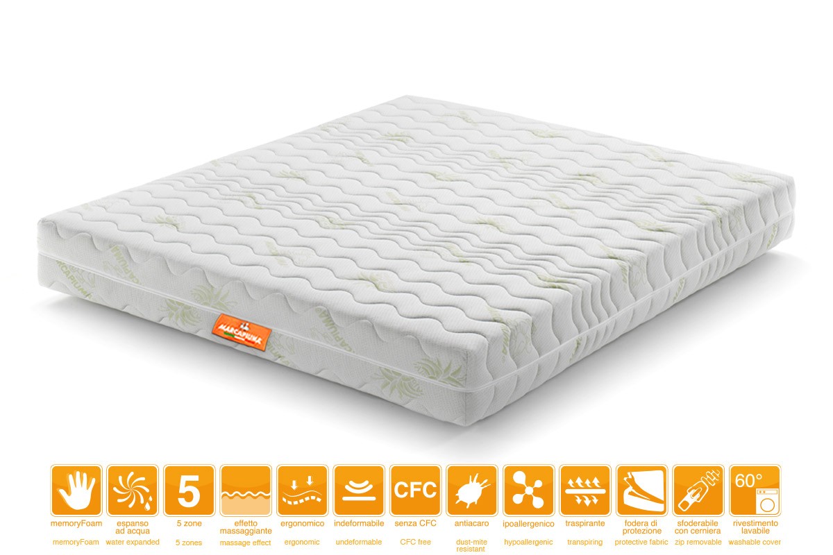 Matelas en Mémoire de Forme RAINBOW Double avec housse Aloe Vera - Marcapiuma