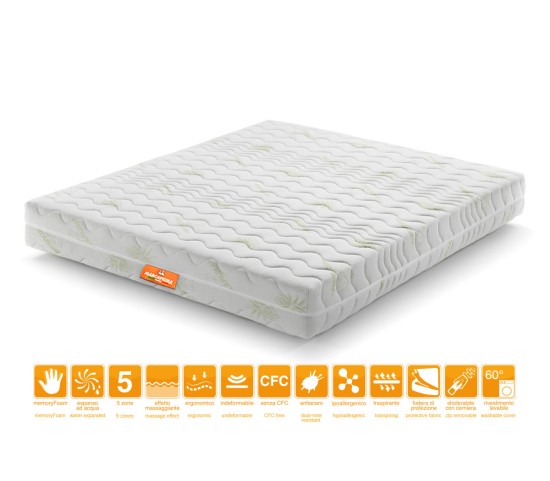 Colchón Viscoelástico modelo RAINBOW Matrimonial con funda Aloe Vera - Marcapiuma