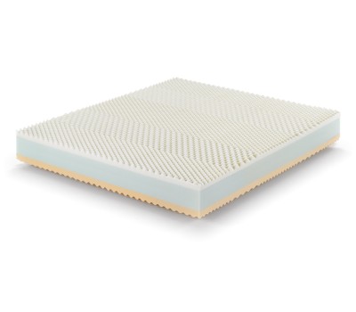 Memory Foam Mattress RAINBOW Double Size with Aloe Vera Sez Cover - Marcapiuma 2