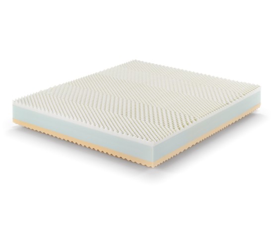 Memory Foam Mattress RAINBOW Double Size - Marcapiuma