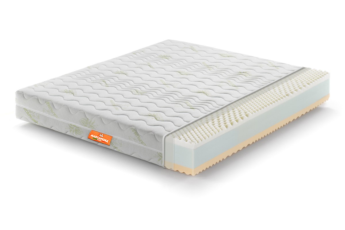Matelas en Mémoire de Forme RAINBOW Double avec housse Aloe Vera Sez - Marcapiuma