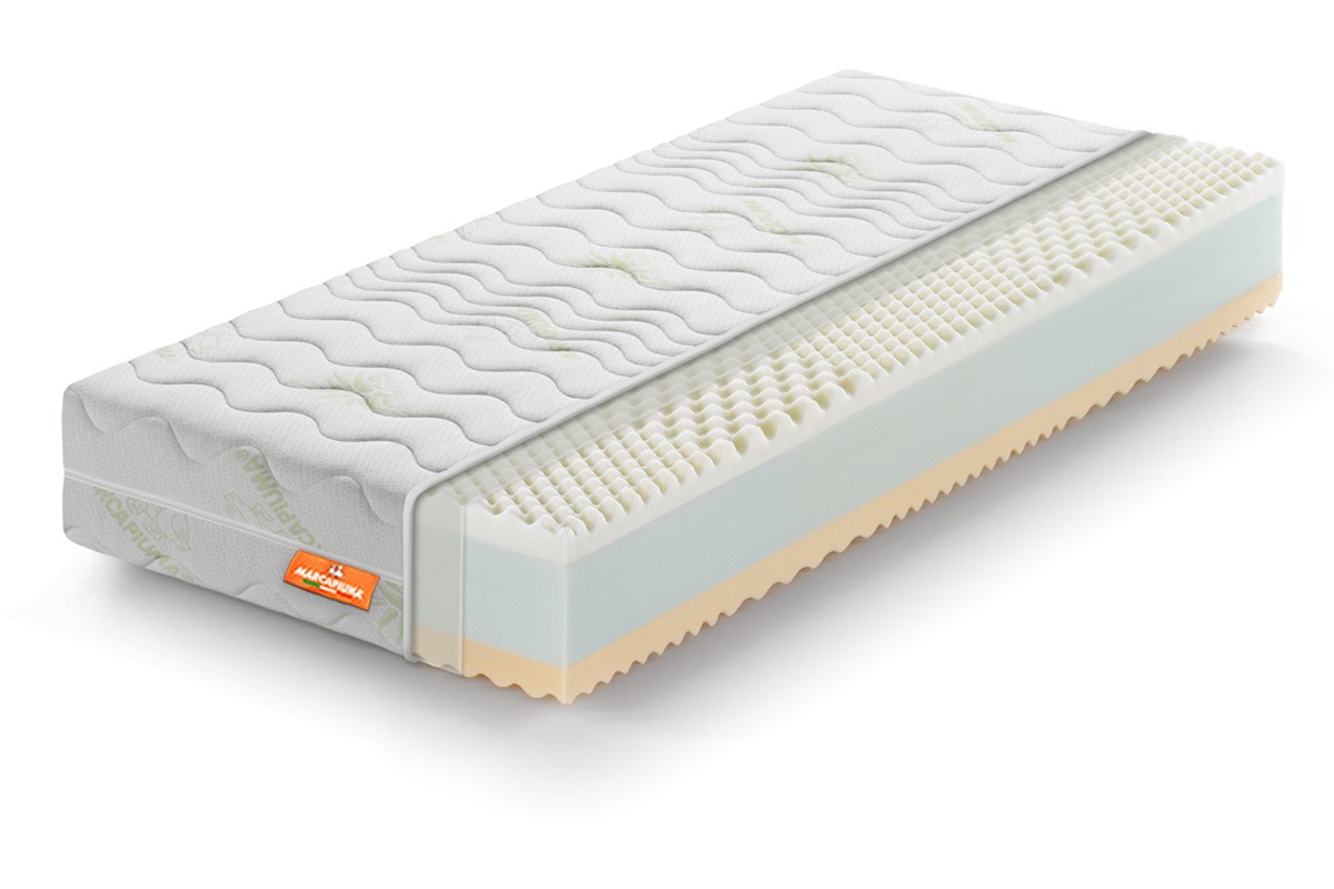 Colchón Viscoelástico modelo RAINBOW Individual con funda Aloe Vera Sez - Marcapiuma