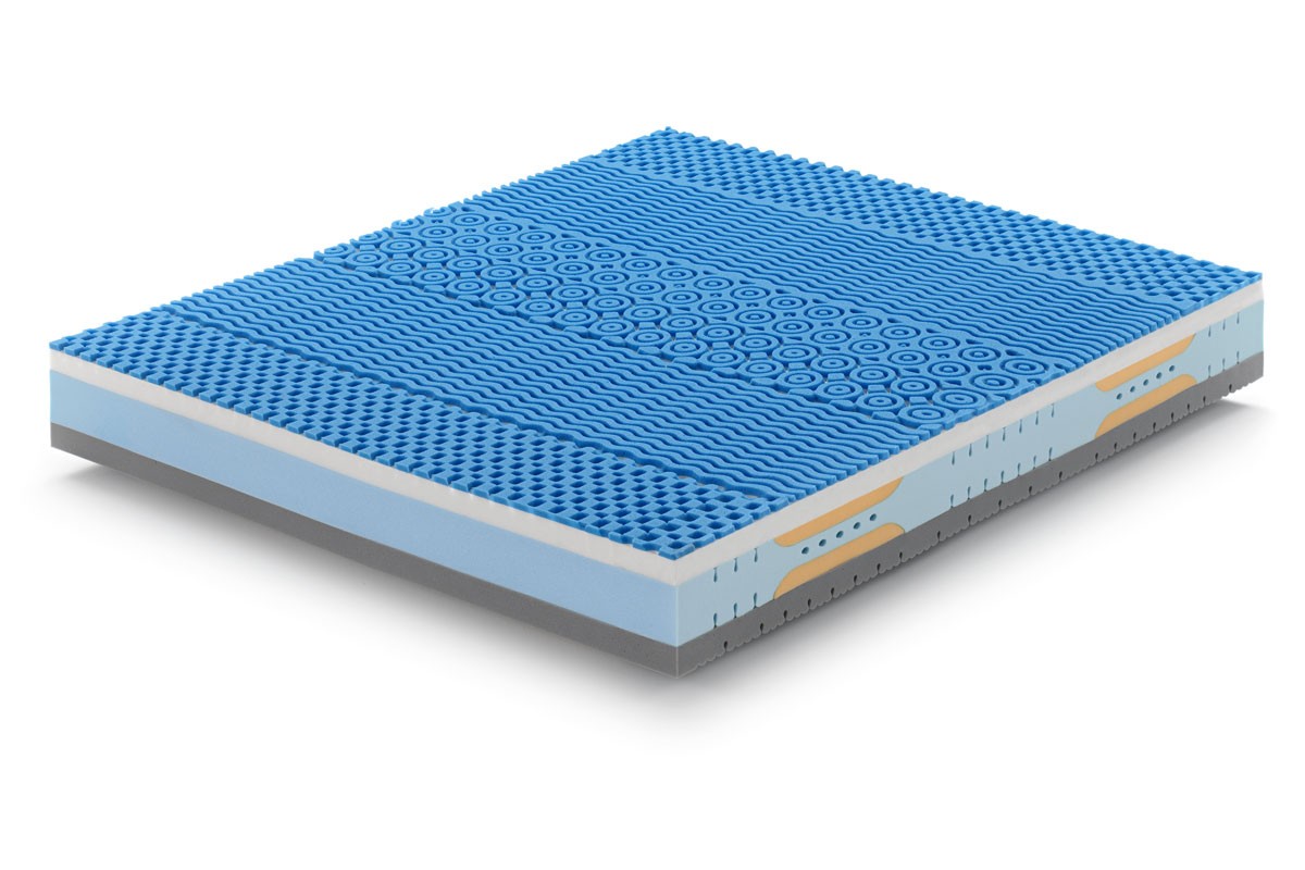 Memoryschaummatratze Modell Top Relax Doppelbett Bezug Thermic SEZ - Marcapiuma