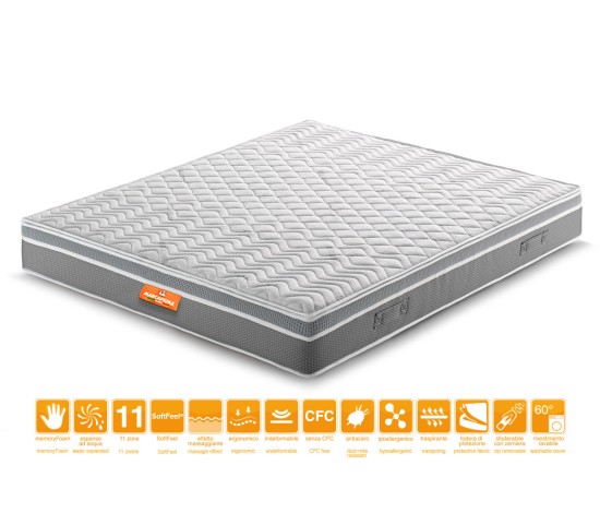 Memoryschaummatratze Modell Top Relax Doppelbett Bezug Thermic - Marcapiuma