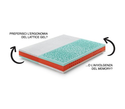 Celebration Double Latex Gel Memory Foam Mattress with Silver Antistress Cover - Marcapiuma 2