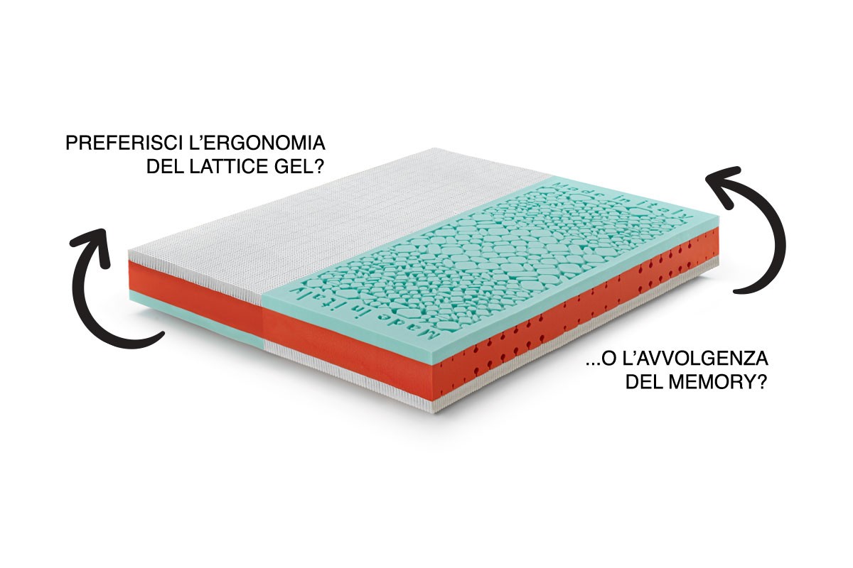 Matelas double Celebration en latex avec mousse à mémoire de forme Gel et housse Silver Antistress - Marcapiuma