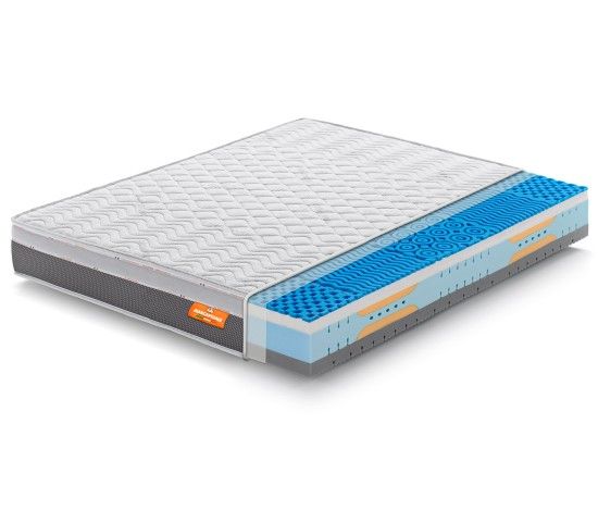 Memory Foam Mattress TOP RELAX - Marcapiuma