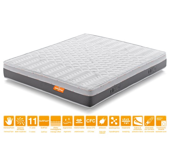 Materasso in Memory Silver Antistress modello Top Relax Matrimoniale - Marcapiuma
