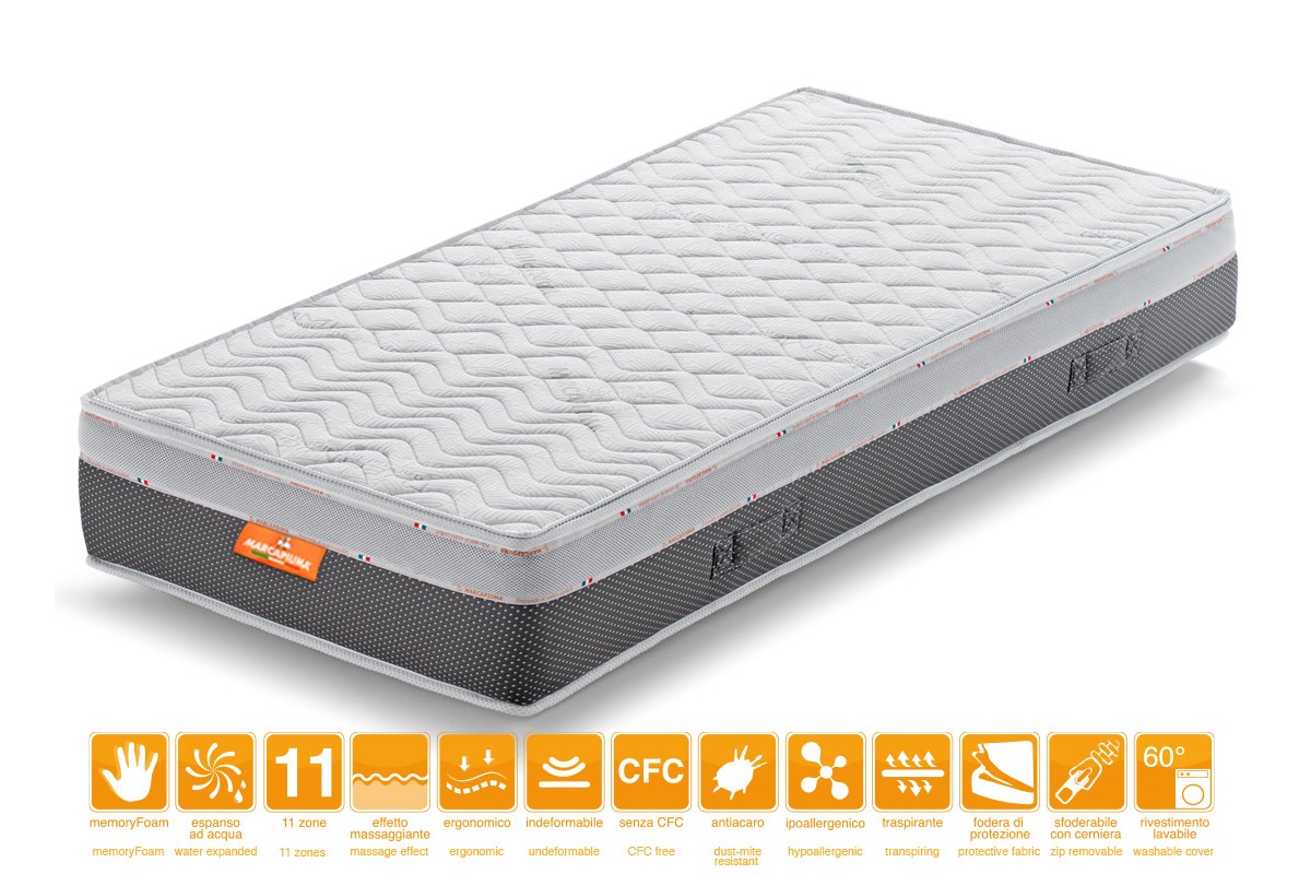 Colchón Viscoelástico modelo TOP RELAX - Marcapiuma