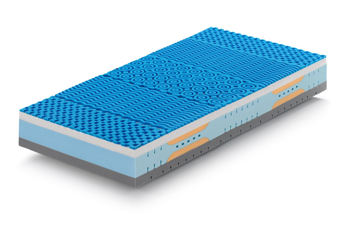 Matelas Mémoire de Forme modèle Top Relax - Marcapiuma