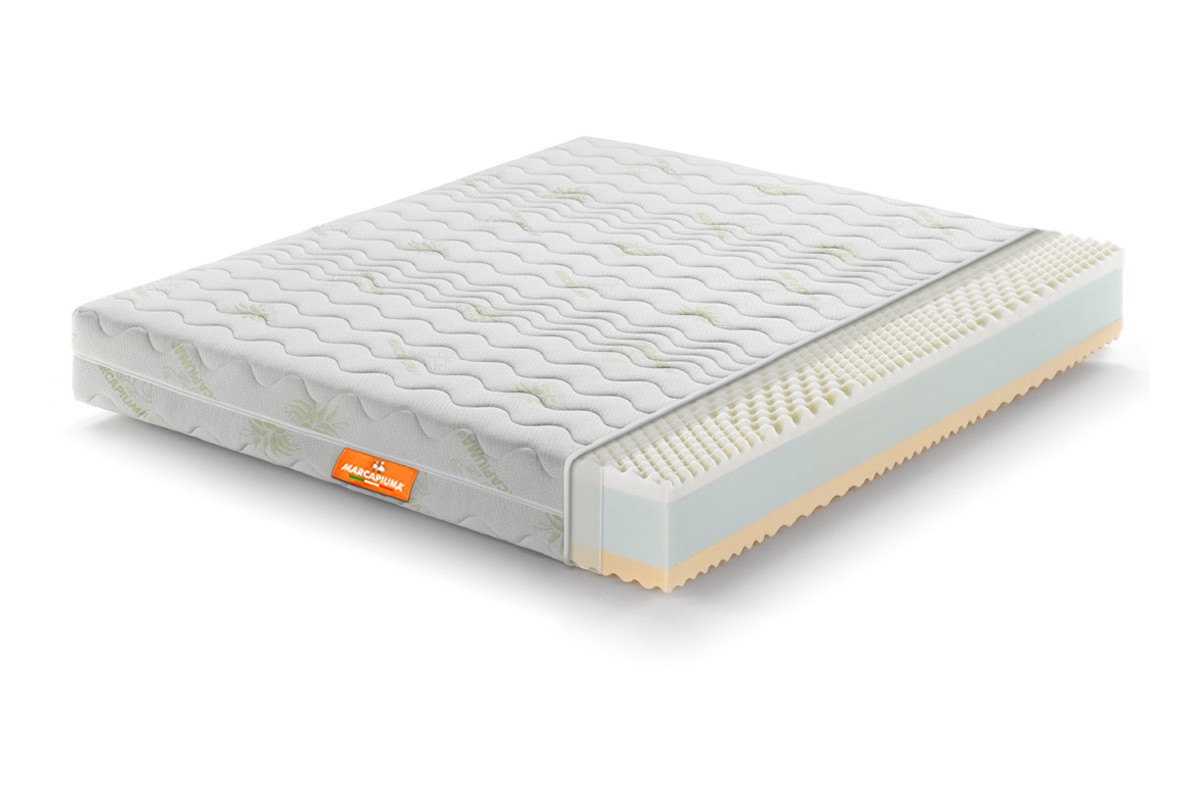 Memory Foam Double Mattress RAINBOW sez - Marcapiuma