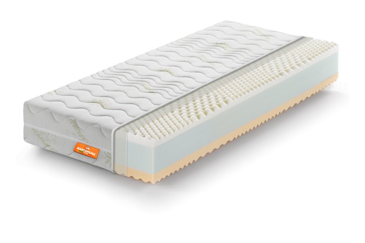 Memory Foam Single Mattress RAINBOW sez. - Marcapiuma