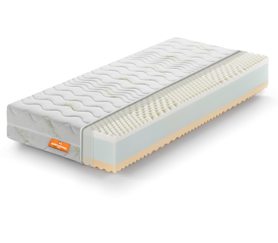 Memory Foam Single Mattress RAINBOW sez. - Marcapiuma