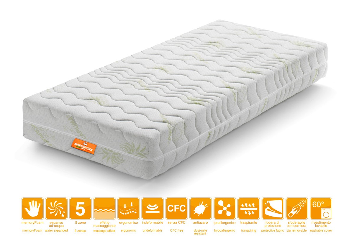 Memory Foam Single Mattress RAINBOW Aloe Vera - Marcapiuma