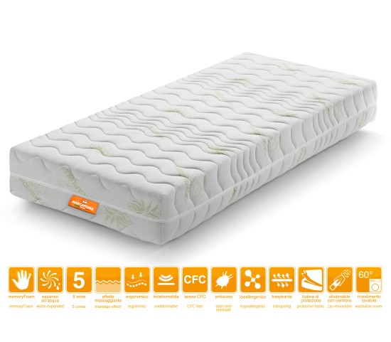 Memory Foam Single Mattress RAINBOW Aloe Vera - Marcapiuma