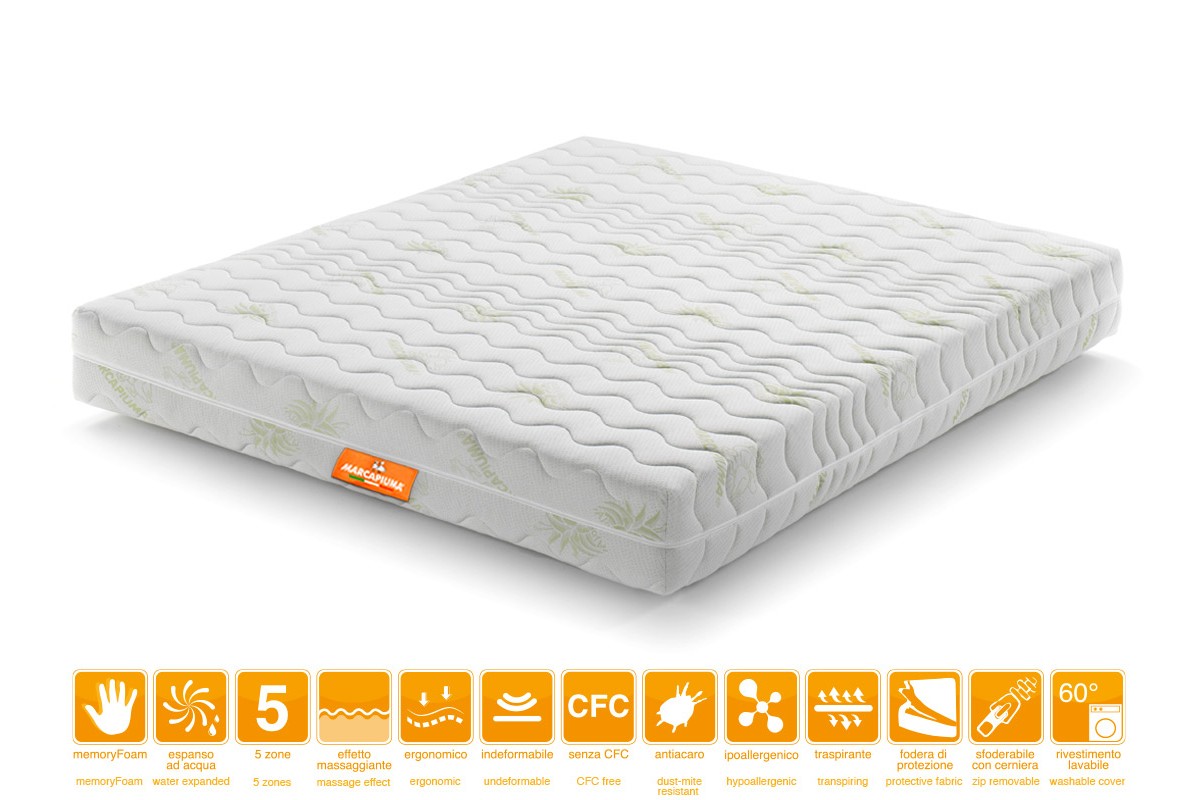 Memory Foam Double Mattress RAINBOW Aloe Vera - Marcapiuma