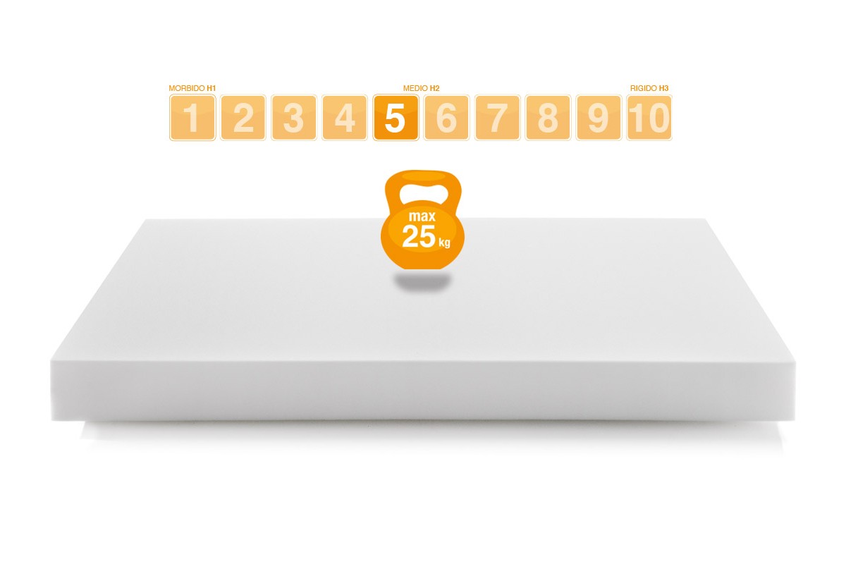 Baby Waterfoam Mattress BAMBY