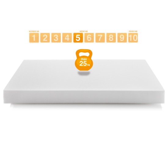 Baby Waterfoam Mattress BAMBY