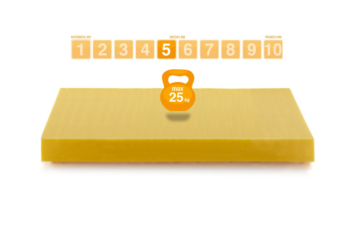 Children's washable Waterfoam Mattress NEMO - Marcapiuma