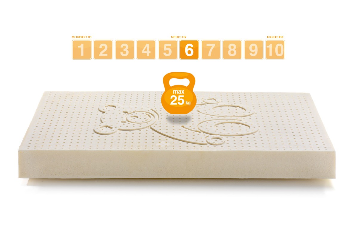 Children's 100% Latex Mattress TEDDY