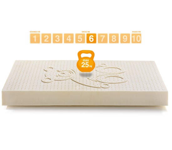 Matelas Enfant en Latex modèle TEDDY