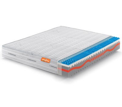 Memory Foam Mattress SUNSHINE