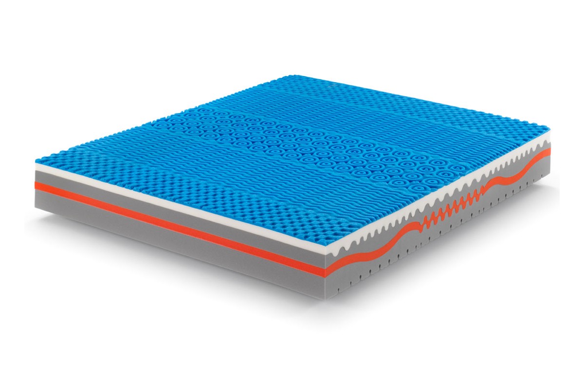 Memory Foam Mattress SUNSHINE