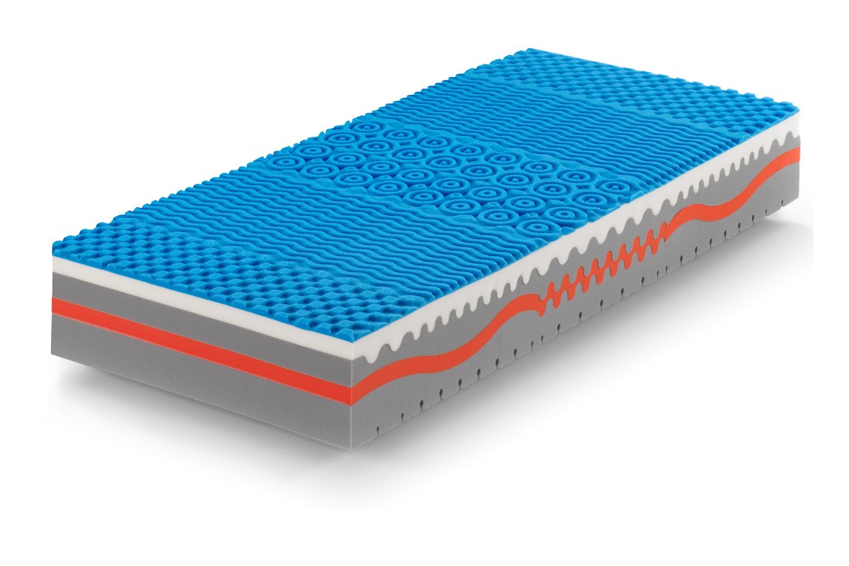 Memory Foam Mattress SUNSHINE